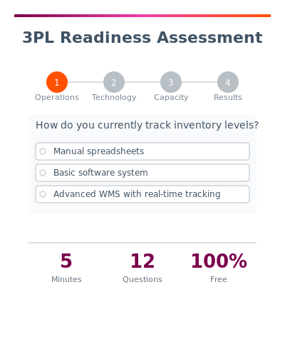 assessment_card_graphic-1