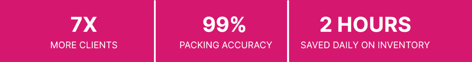PorterLogisticsMetrics (2)